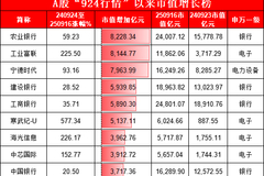 相关图片