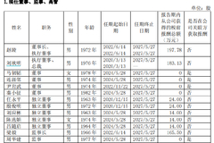 相关图片